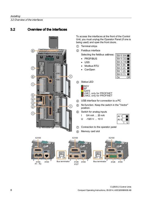 skill wiring gc wiring diagram