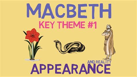 Appearance And Reality In Macbeth Key Quotes And Analysis Youtube