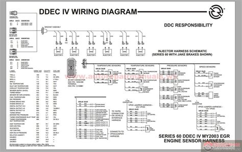 ddec ecm iii wiring diagram