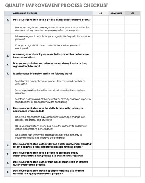 quality improvement project report template