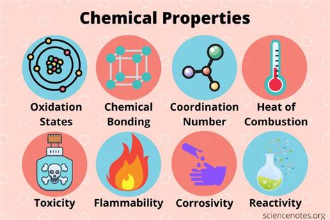 chemical property definition  examples