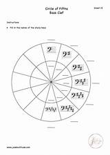 Circle Fifths Worksheets sketch template