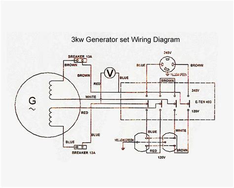 generator plug wiring diagram collection faceitsaloncom