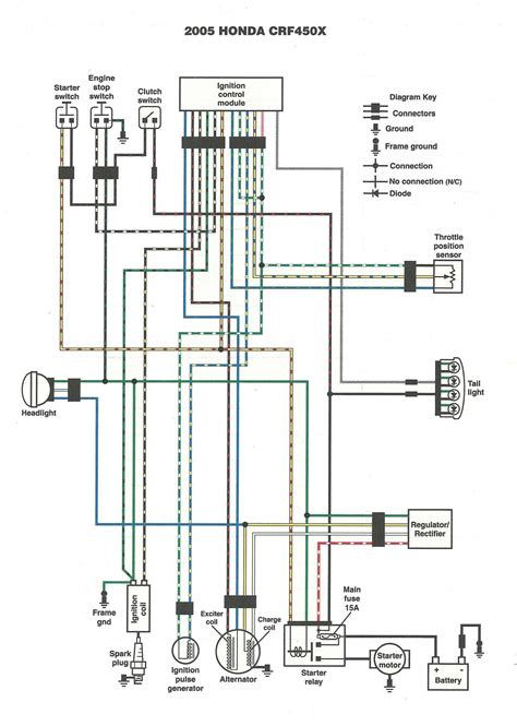 wiring diagram mio