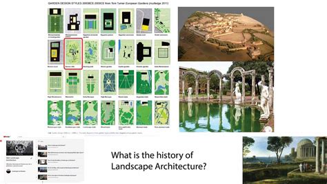 history  landscape architecture qa landscape