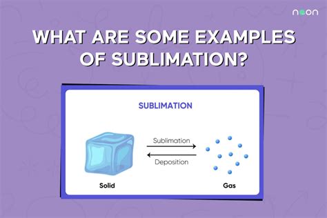 sublimation examples  diagram teachoo vlrengbr