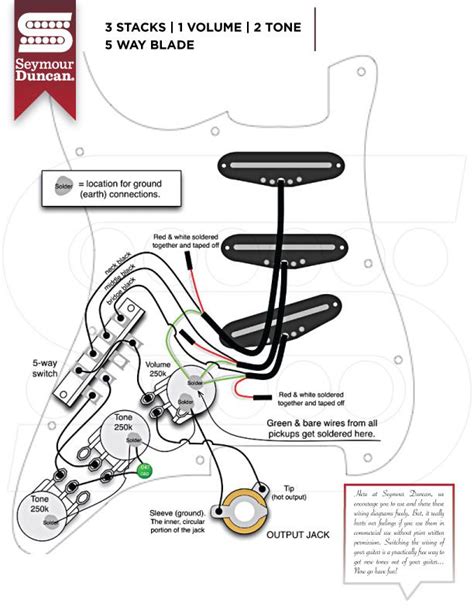 wiring diagrams guitar pickups guitar diy guitar tech