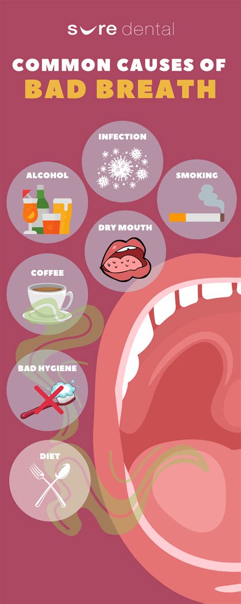 common causes of bad breath sure dental