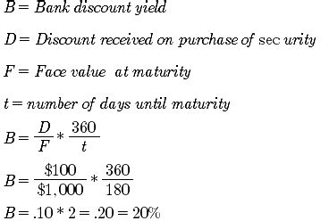 money market yield definition formula studycom