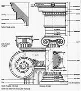 Doric Corinthian Order Ionic Column Drawing Lyf Getdrawings sketch template