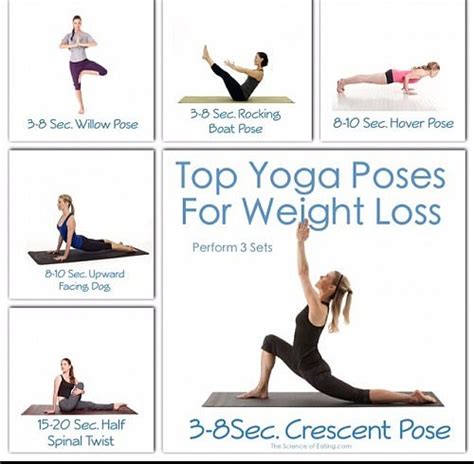 Yoga Poses For Weight Loss For Beginners Pdf Archives