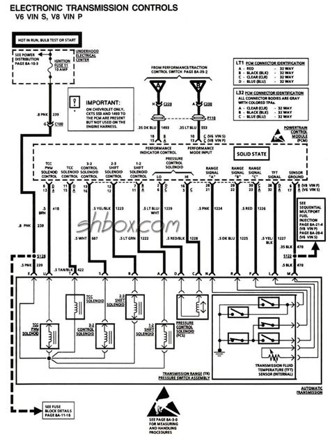 safety switch wiring diagram safety switch diagram transmission repair