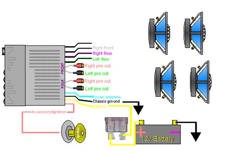 diez blog subwoofer wiring diagram
