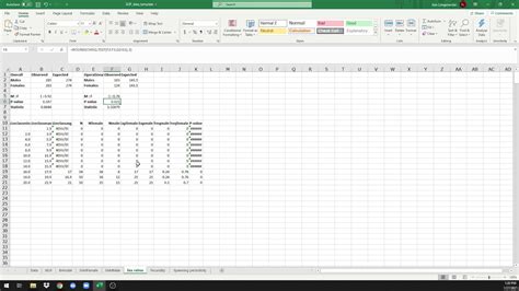 Sex Ratios Excel Youtube