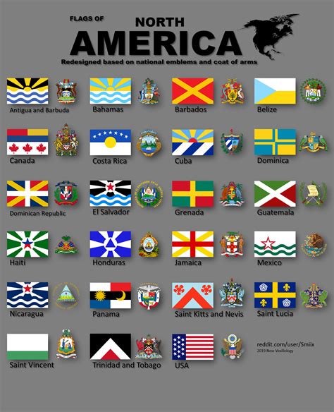 flags  north america redesigned based  national emblems