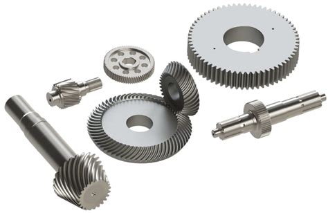 considerations  gearing components rj link international