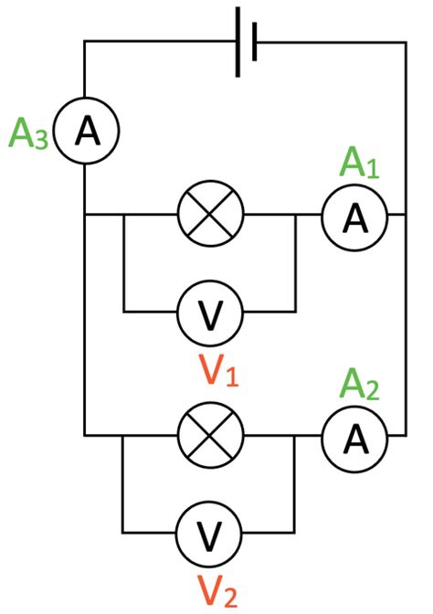 p  parallel circuits edexcel combined science elevise