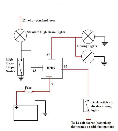 led light bar wiring diagram  wiring diagram sample