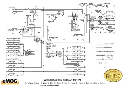 furnace wiring diagram gallery wiring diagram sample