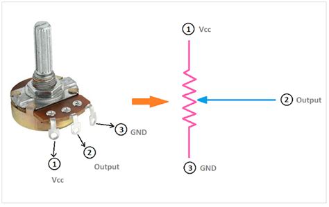 potentiometer circuit circuit diagram electronics basics electronic circuit projects