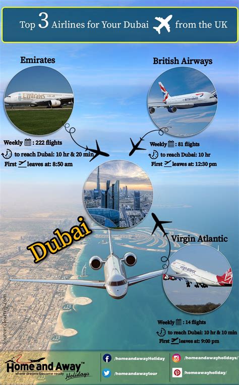 top  airlines   dubai flights   uk dubai holidays dubai dubai shopping