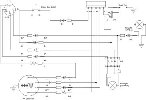 wiring diagram wire diagrams easy wire  xxx hot girl