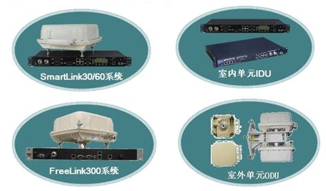 digital microwace transmission system iduodu china microwave transmission system