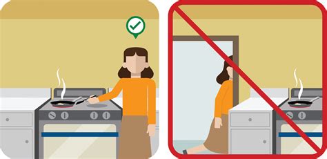 Kitchen Fire Safety Tips Fire Department