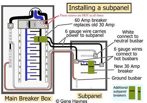 wiring  amp breaker