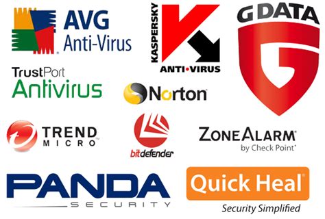 antivirus software lists   technoslate daily doze