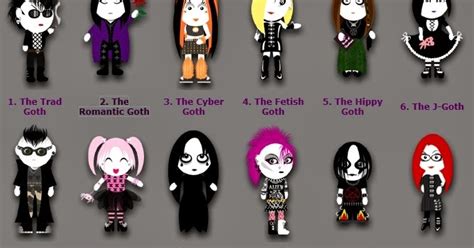 alice s media blog a2 the theories goth subculture