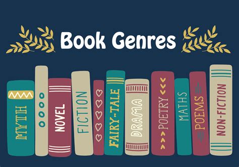 book genres      veronica lane books