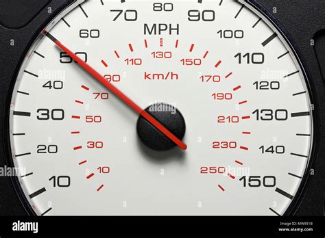speedometer   mph stock photo alamy
