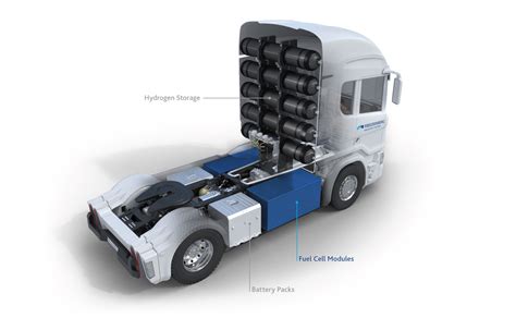 fuel cells  heavy duty trucks  motec