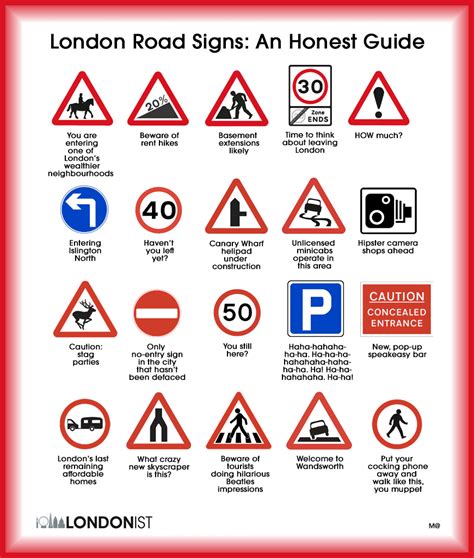 road signs educational poster   school classroom