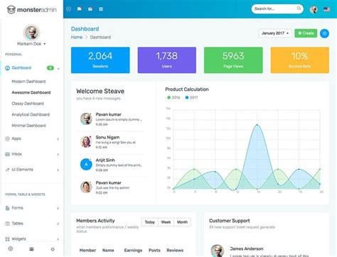 20 best bootstrap admin templates 2019 athemes