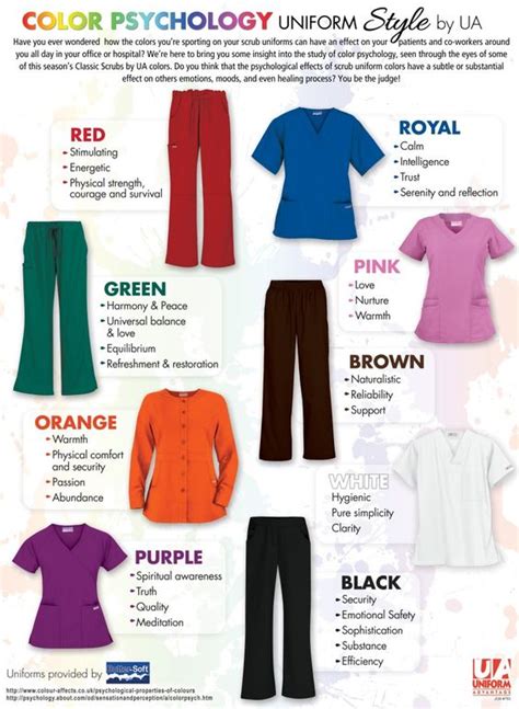 uniform advantage color psychology guide  nursing uniforms