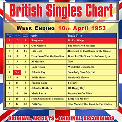 british singles chart week   april    artists