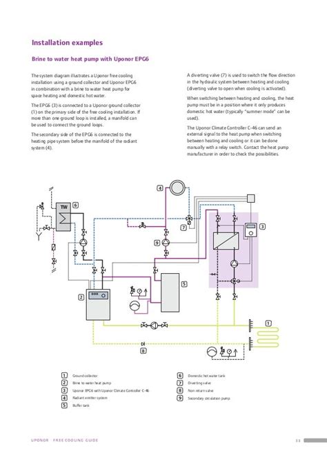 white rodgers fw  wiring diagram
