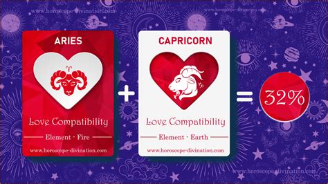 Love Compatibility Aries Capricorn Sex Emotions Match