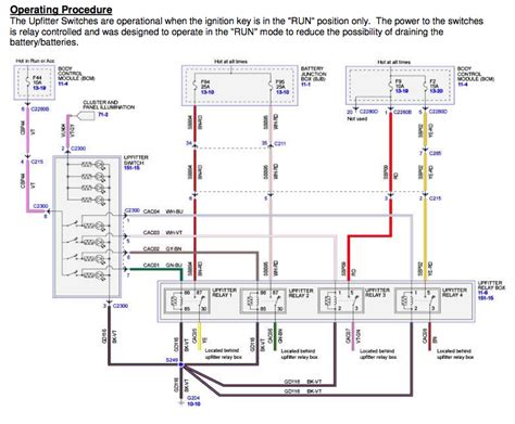 gm upfitter wiring diagram  start