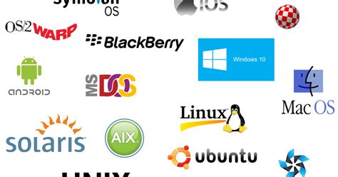 os operating system
