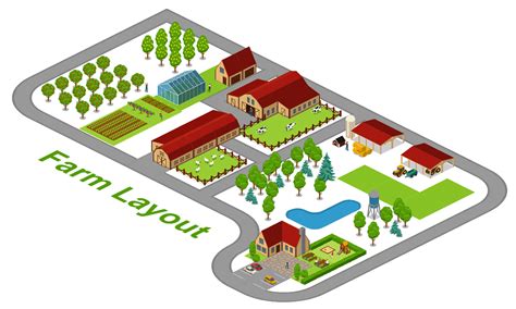 farm maps design farm maps  efficient planning  communication  icograms designer