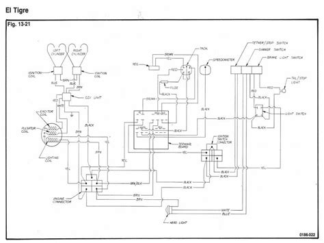 kawasaki bayou  wiring harness diagram ignition kawasaki bayou  wiring stator