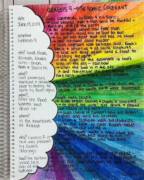 biblical meaning of colors in the rainbow myers kyla