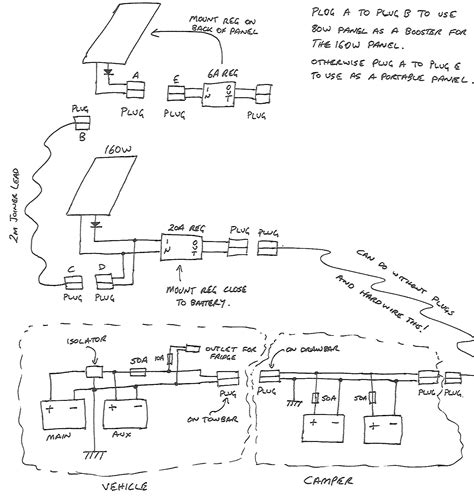 travel trailer jayco trailer wiring diagram complete wiring schemas