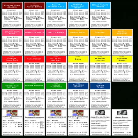 printable monopoly property cards   printable