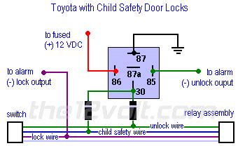 wiring diagram  childs electric car