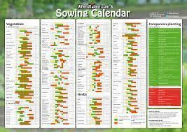 image result  vegetable planting calendar uk pdfcalendar image