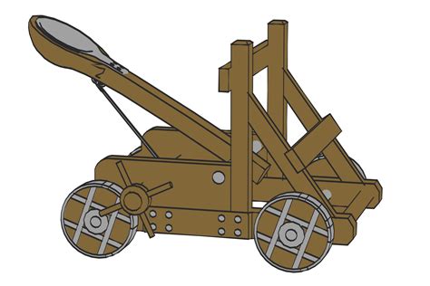 catapult work sciencing